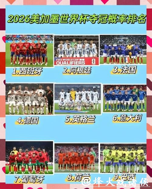 世界杯外围竞猜热门球队深度分析