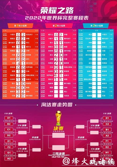 全面解析:世界杯赛程时间及详细安排 全面解析:世界杯赛程时间及详细安排