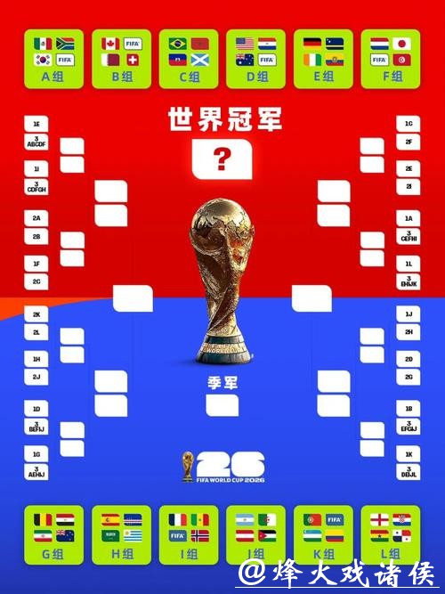 世界杯赛程解析与投注策略平台推荐