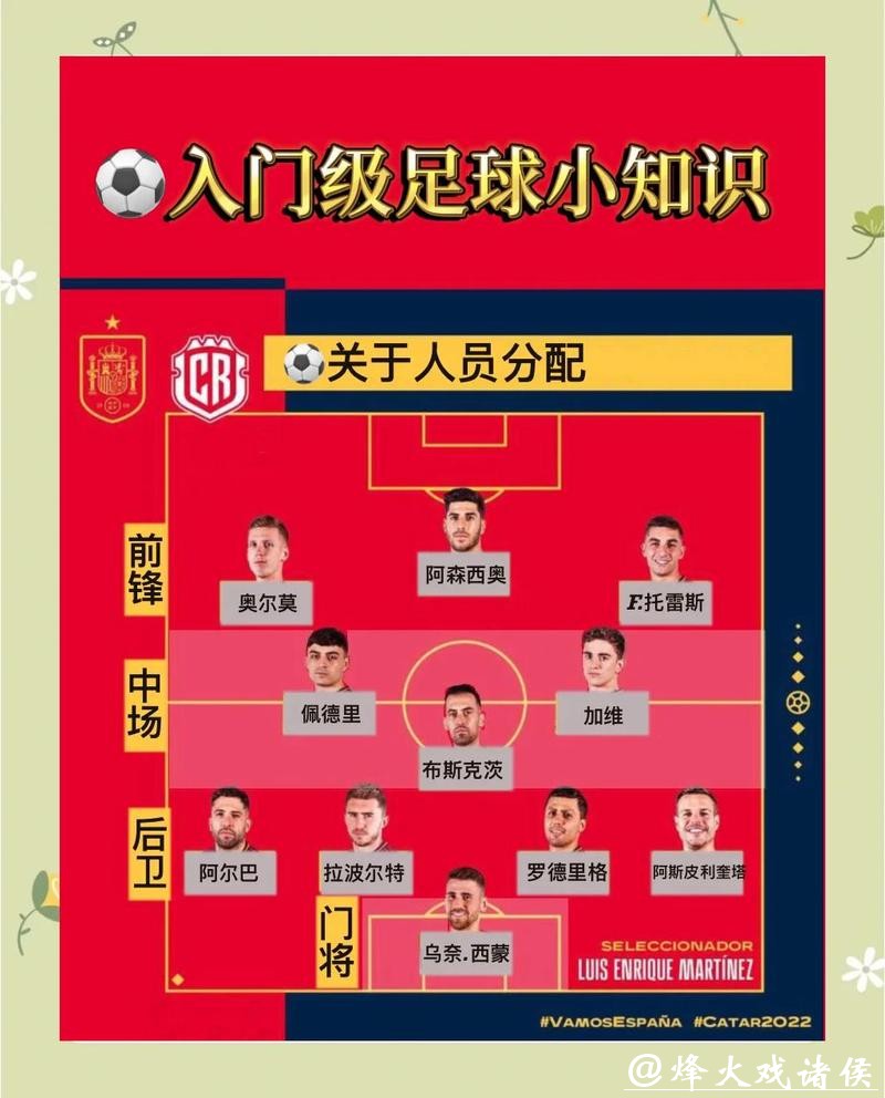 深入解读世界杯比赛时间安排规则