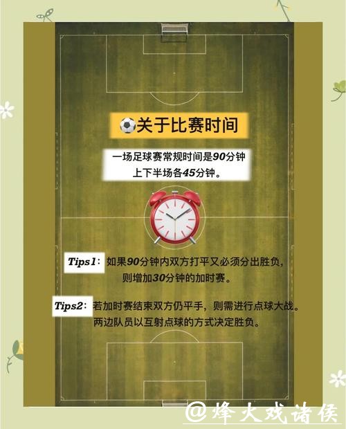 快捷获取世界杯比分入口的技巧