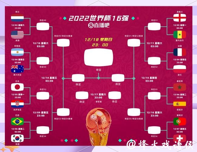 世界杯外围下注赛前分析必备知识